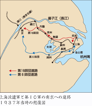 上海派遣軍と第１０軍の南京への進路 １９３７年当時の想像図